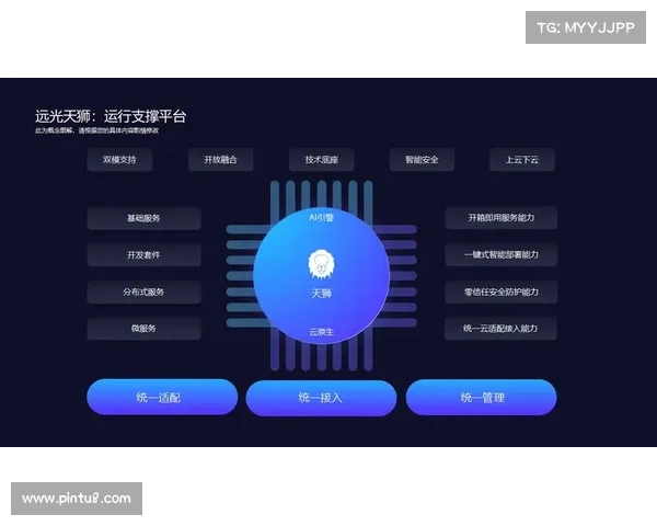 以期蓝码为核心推动数字化转型助力社会治理创新与智能化发展路径探析 以期蓝码为核心推动数字化转型助力社会治理创新与智能化发展路径探析